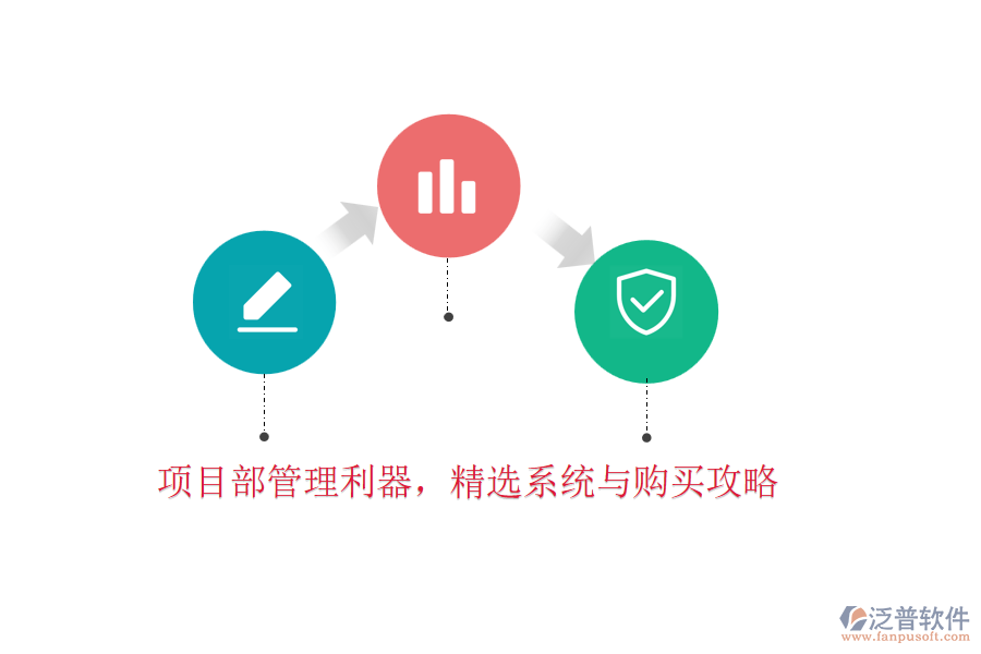 項目部管理利器，精選系統(tǒng)與購買攻略
