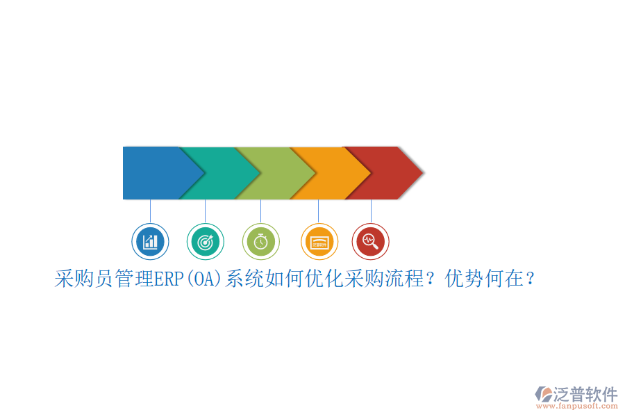 采購(gòu)員管理ERP(OA)系統(tǒng)如何優(yōu)化采購(gòu)流程？?jī)?yōu)勢(shì)何在？