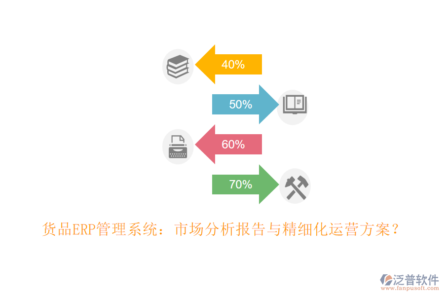 貨品ERP管理系統(tǒng)：市場分析報(bào)告與精細(xì)化運(yùn)營方案？