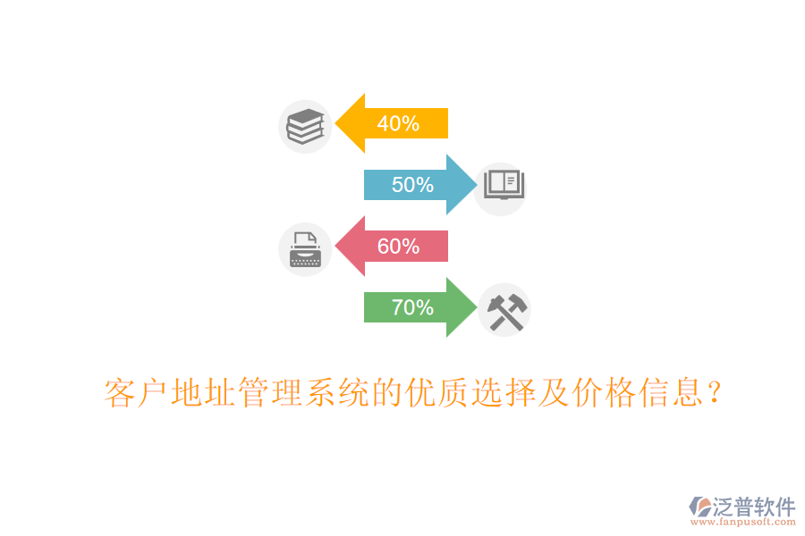 客戶地址管理系統(tǒng)的優(yōu)質(zhì)選擇及價格信息？
