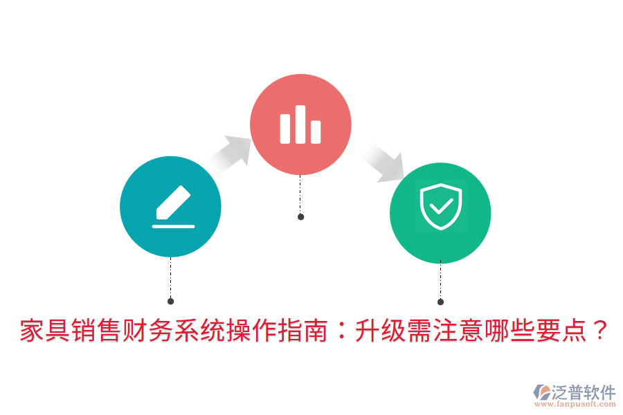 家具銷售財(cái)務(wù)系統(tǒng)操作指南：升級(jí)需注意哪些要點(diǎn)？