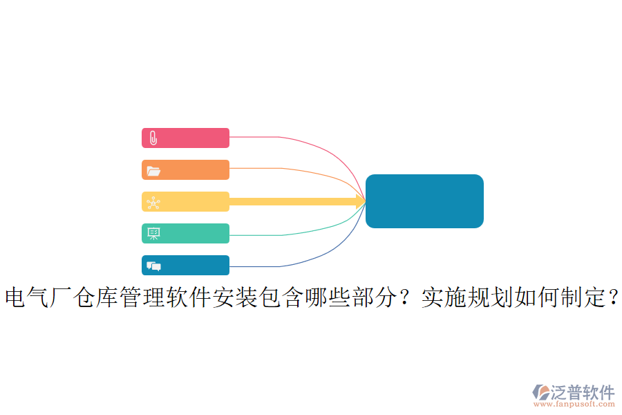 電氣廠倉庫管理軟件安裝包含哪些部分？實(shí)施規(guī)劃如何制定？