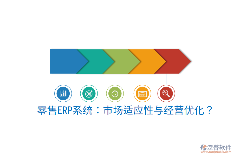  零售ERP系統(tǒng)：市場(chǎng)適應(yīng)性與經(jīng)營(yíng)優(yōu)化？