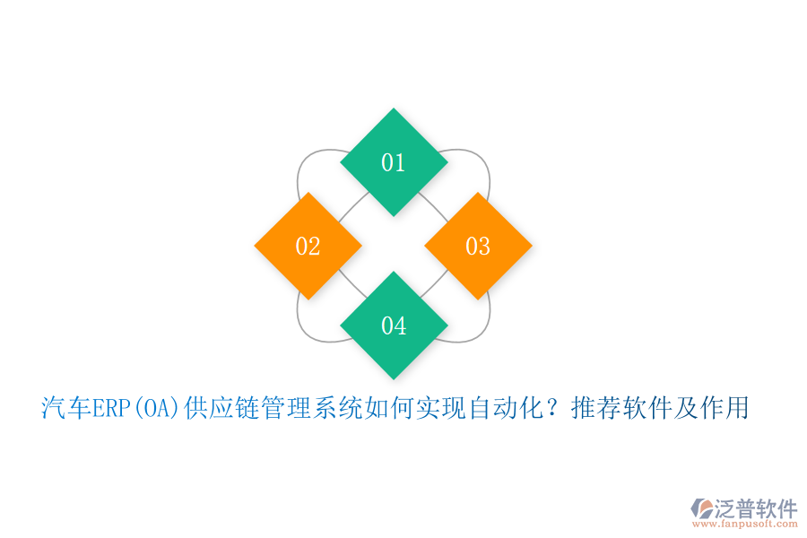 汽車ERP(OA)供應(yīng)鏈管理系統(tǒng)如何實現(xiàn)自動化？推薦軟件及作用