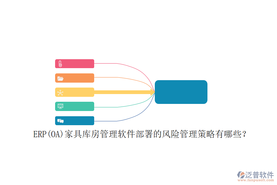ERP(OA)家具庫房管理軟件部署的風(fēng)險管理策略有哪些？