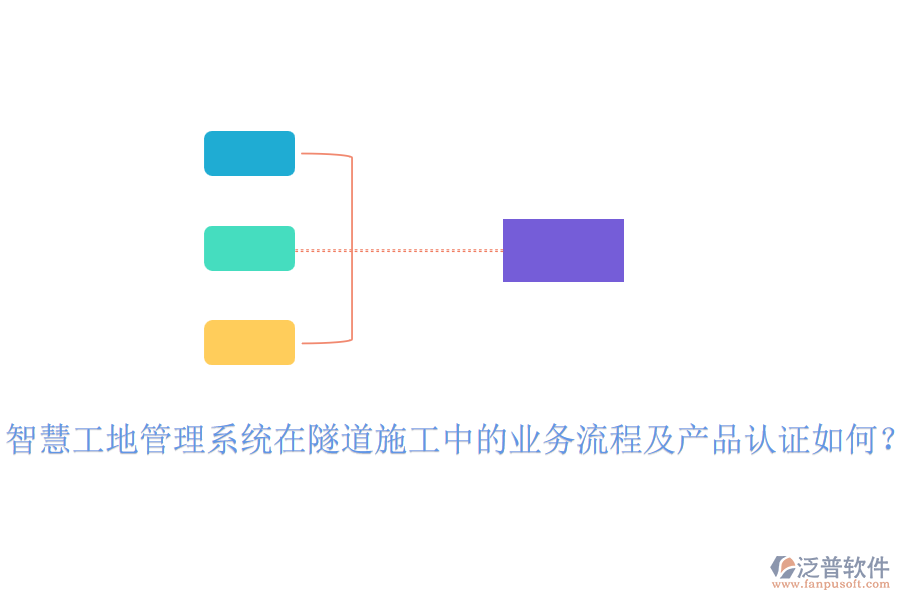 智慧工地管理系統(tǒng)在隧道施工中的業(yè)務(wù)流程及產(chǎn)品認(rèn)證如何？