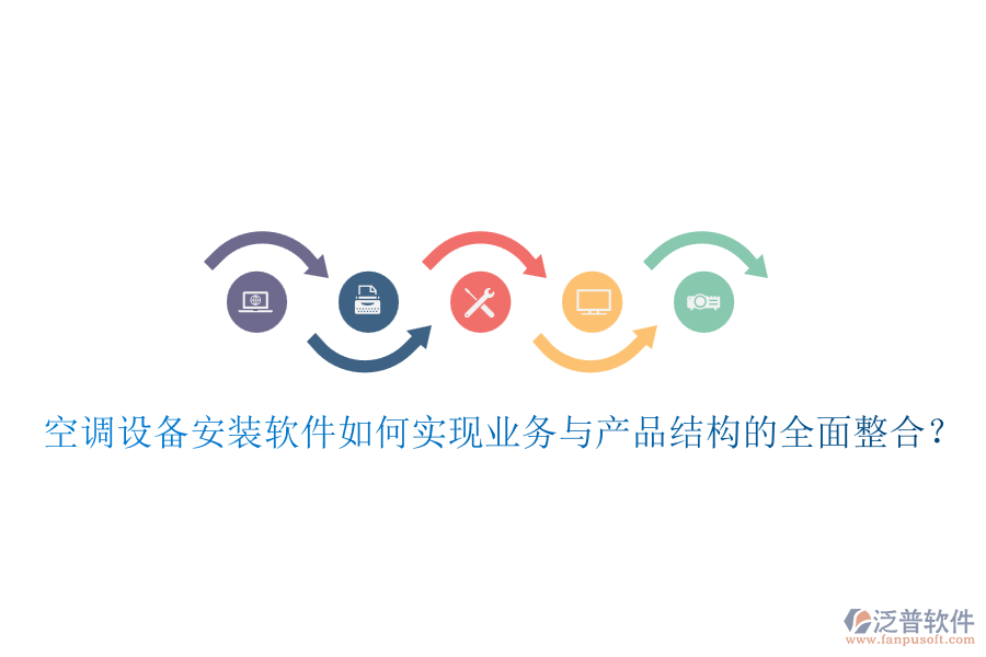 空調(diào)設(shè)備安裝軟件如何實(shí)現(xiàn)業(yè)務(wù)與產(chǎn)品結(jié)構(gòu)的全面整合？