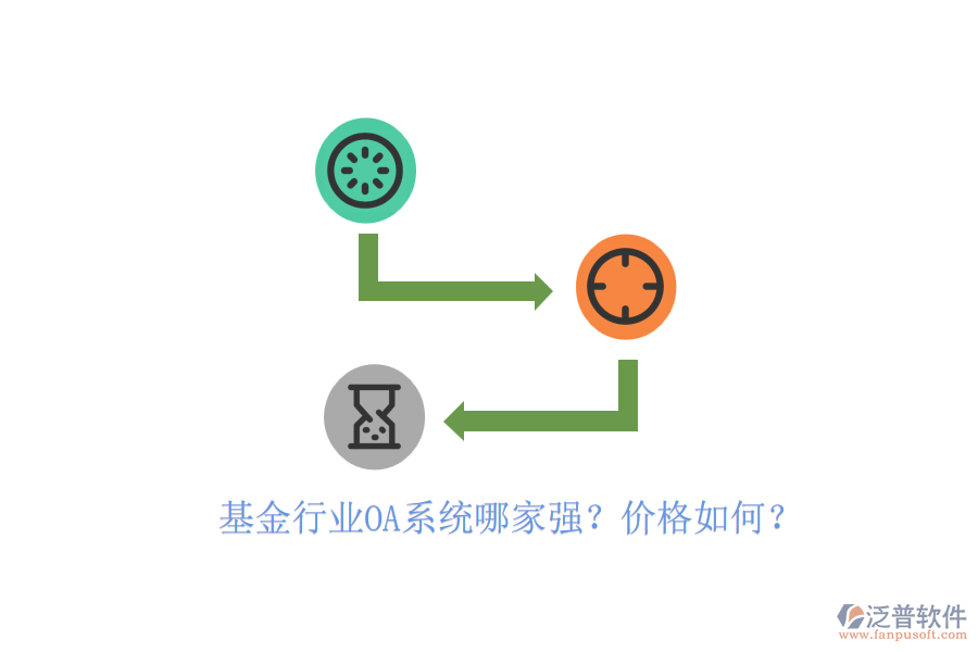 基金行業(yè)OA系統(tǒng)哪家強(qiáng)？價(jià)格如何？