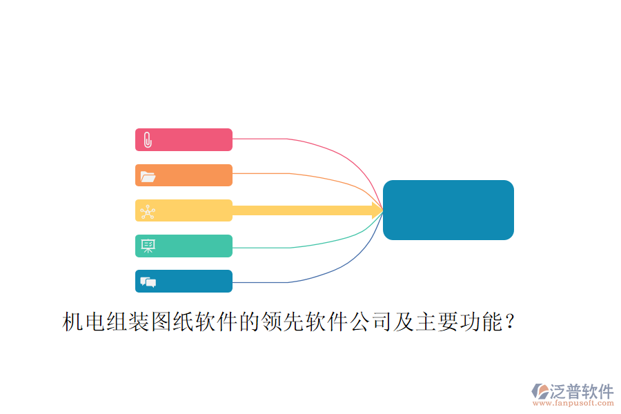 機電組裝圖紙軟件的領(lǐng)先軟件公司及主要功能？