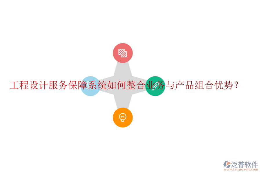 工程設(shè)計服務(wù)保障系統(tǒng)如何整合業(yè)務(wù)與產(chǎn)品組合優(yōu)勢？