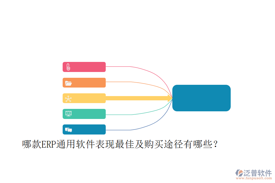 哪款ERP通用軟件表現(xiàn)最佳及購買途徑有哪些？