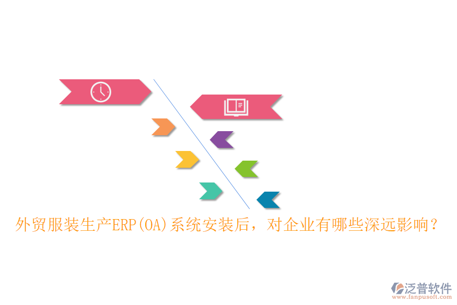 外貿(mào)服裝生產(chǎn)ERP(OA)系統(tǒng)安裝后，對企業(yè)有哪些深遠影響？