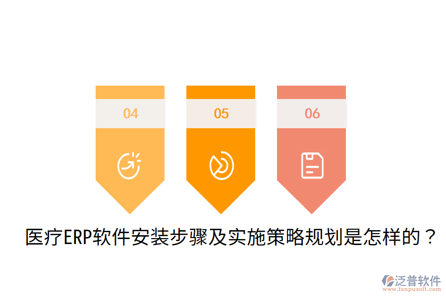  醫(yī)療ERP軟件安裝步驟及實施策略規(guī)劃是怎樣的？