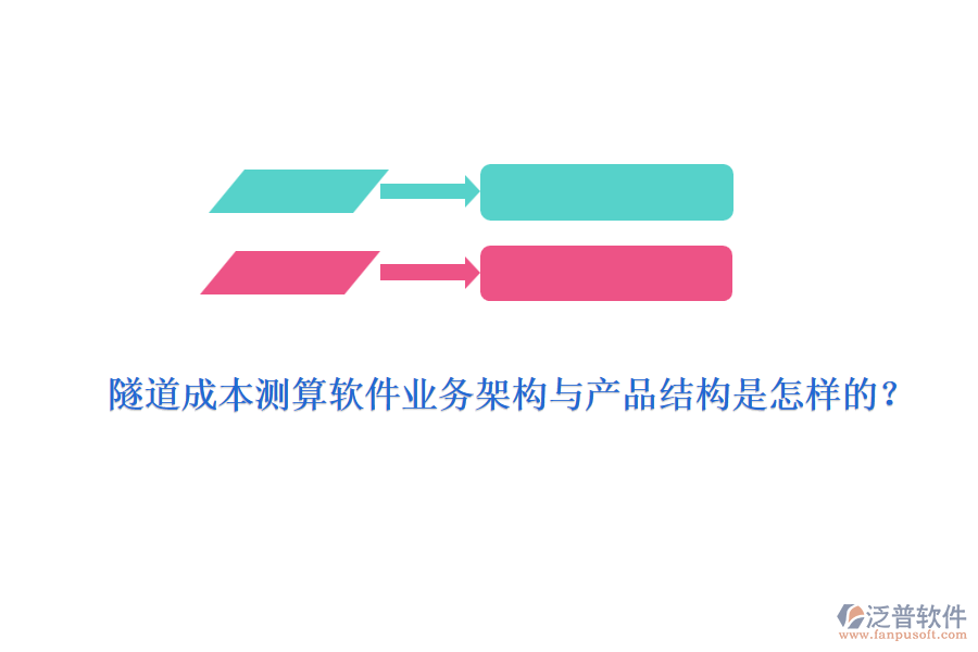 隧道成本測(cè)算軟件業(yè)務(wù)架構(gòu)與產(chǎn)品結(jié)構(gòu)是怎樣的？