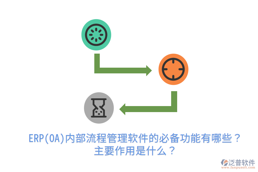 ERP(OA)內(nèi)部流程管理軟件的必備功能有哪些？主要作用是什么？