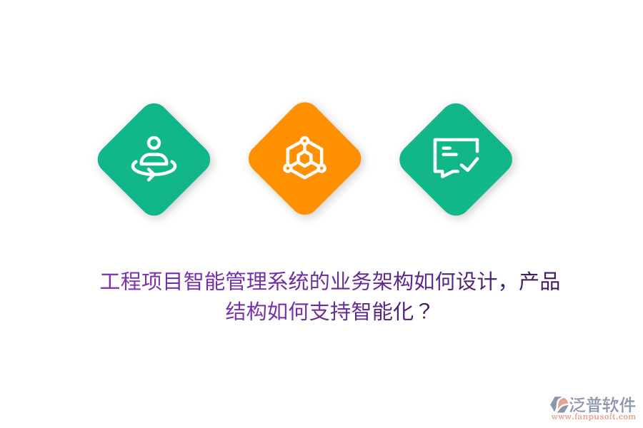 工程項(xiàng)目智能管理系統(tǒng)的業(yè)務(wù)架構(gòu)如何設(shè)計(jì)，產(chǎn)品結(jié)構(gòu)如何支持智能化？