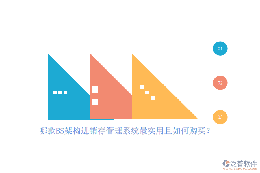 哪款BS架構(gòu)進(jìn)銷存管理系統(tǒng)最實(shí)用且如何購(gòu)買？