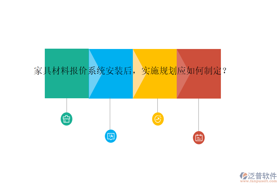 家具材料報價系統(tǒng)安裝后，實施規(guī)劃應(yīng)如何制定？