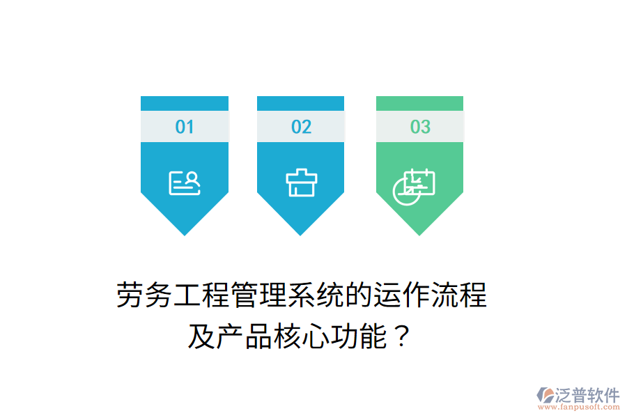 勞務(wù)工程管理系統(tǒng)的運(yùn)作流程及產(chǎn)品核心功能？