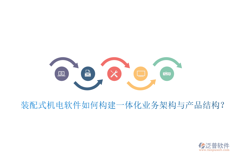 裝配式機電軟件如何構(gòu)建一體化業(yè)務架構(gòu)與產(chǎn)品結(jié)構(gòu)？