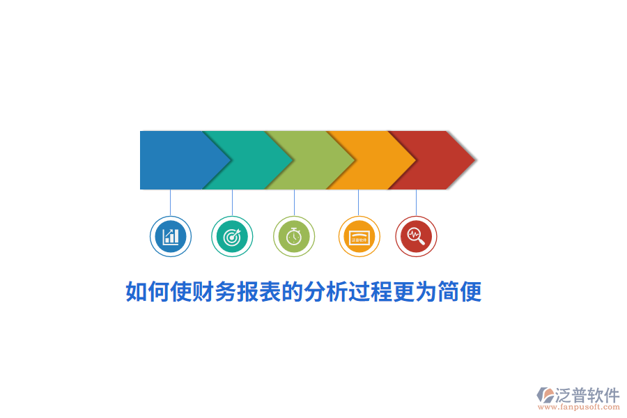 如何使財(cái)務(wù)報(bào)表的分析過程更為簡(jiǎn)便？