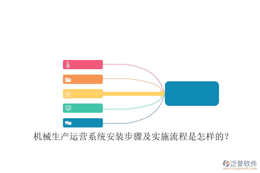 機械生產(chǎn)運營系統(tǒng)安裝步驟及實施流程是怎樣的？