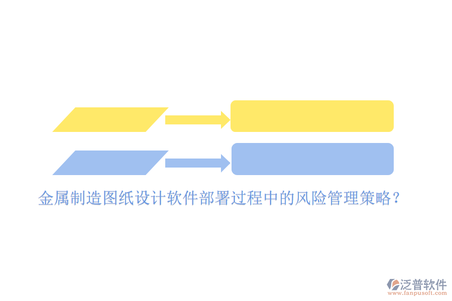 金屬制造圖紙?jiān)O(shè)計(jì)軟件部署過(guò)程中的風(fēng)險(xiǎn)管理策略？