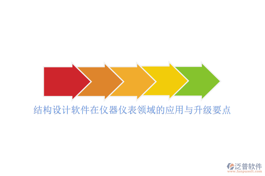 結構設計軟件在儀器儀表領域的應用與升級要點