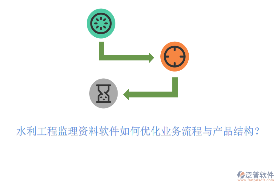 水利工程監(jiān)理資料軟件如何優(yōu)化業(yè)務(wù)流程與產(chǎn)品結(jié)構(gòu)？