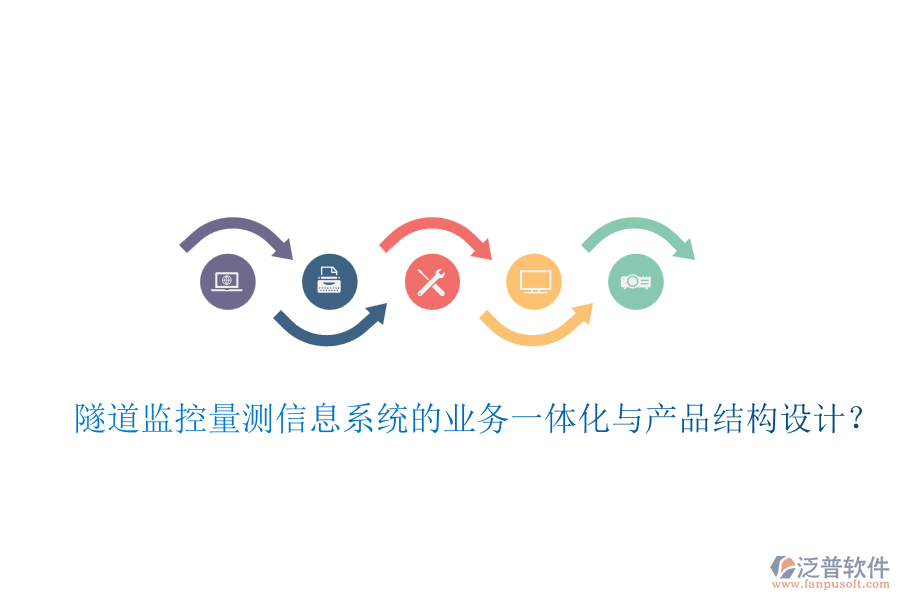 隧道監(jiān)控量測(cè)信息系統(tǒng)的業(yè)務(wù)一體化與產(chǎn)品結(jié)構(gòu)設(shè)計(jì)？