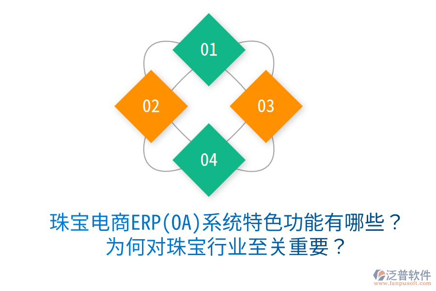  珠寶電商ERP(OA)系統(tǒng)特色功能有哪些？為何對珠寶行業(yè)至關(guān)重要？