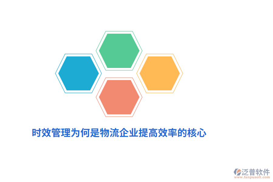 時效管理為何是物流企業(yè)提高效率的核心？