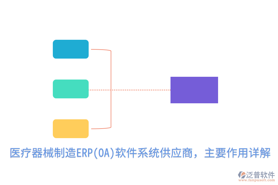  醫(yī)療器械制造ERP(OA)軟件系統(tǒng)<a href=http://www.newsbd7.com/fanpupm/gysgl/ target=_blank class=infotextkey>供應(yīng)商</a>，主要作用詳解