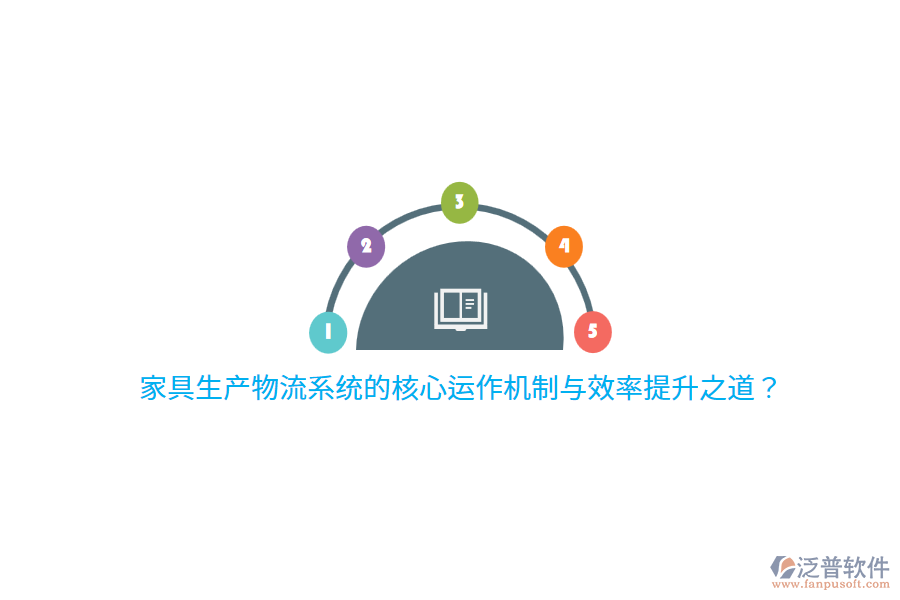 家具生產(chǎn)物流系統(tǒng)的核心運作機制與效率提升之道？