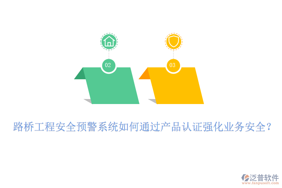 路橋工程安全預(yù)警系統(tǒng)如何通過產(chǎn)品認(rèn)證強(qiáng)化業(yè)務(wù)安全？