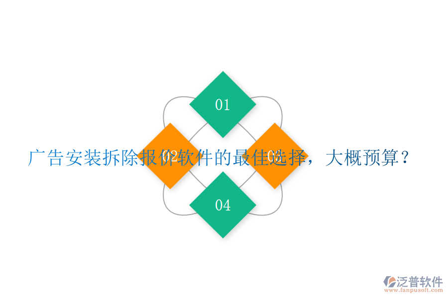廣告安裝拆除報價軟件的最佳選擇，大概預(yù)算？