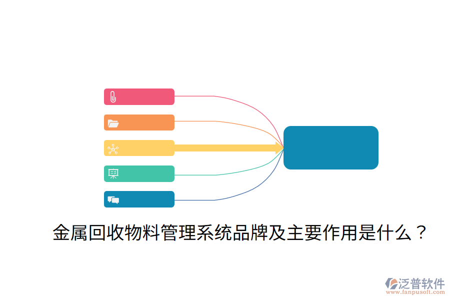 金屬回收物料管理系統(tǒng)品牌及主要作用是什么？