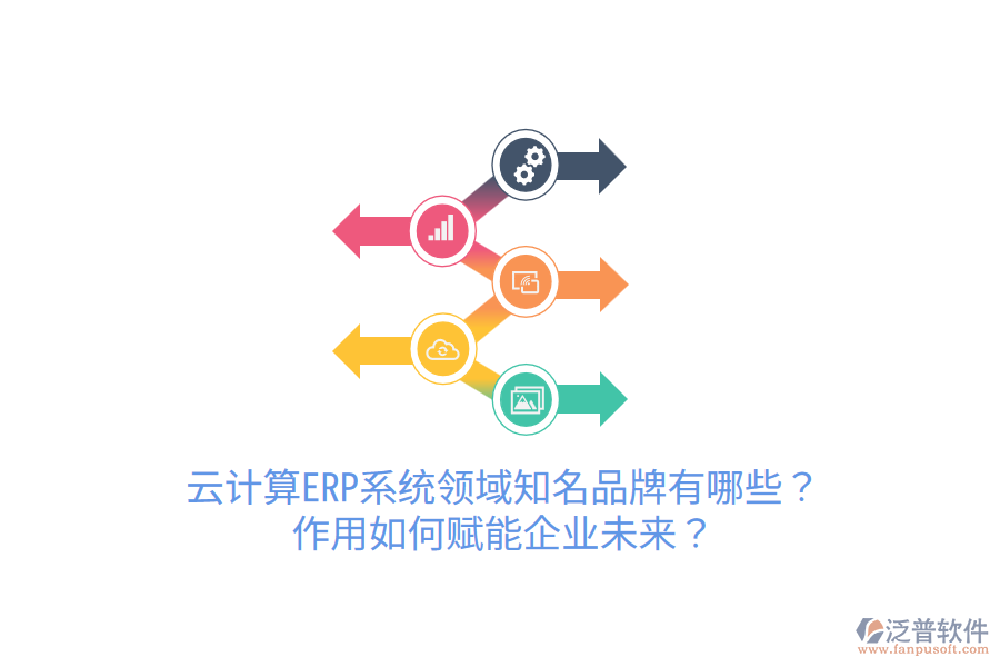  云計(jì)算ERP系統(tǒng)領(lǐng)域知名品牌有哪些？作用如何賦能企業(yè)未來(lái)？
