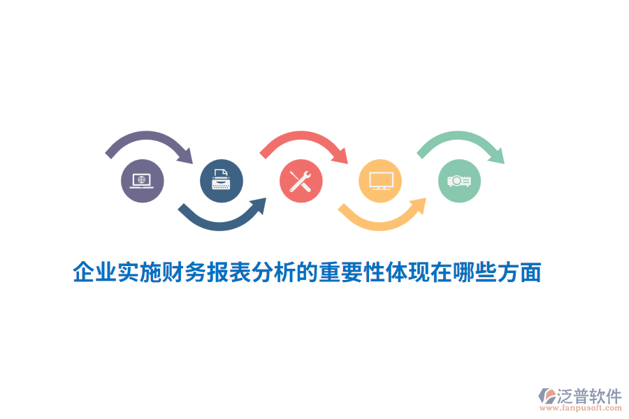 企業(yè)實施財務(wù)報表分析的重要性體現(xiàn)在哪些方面？