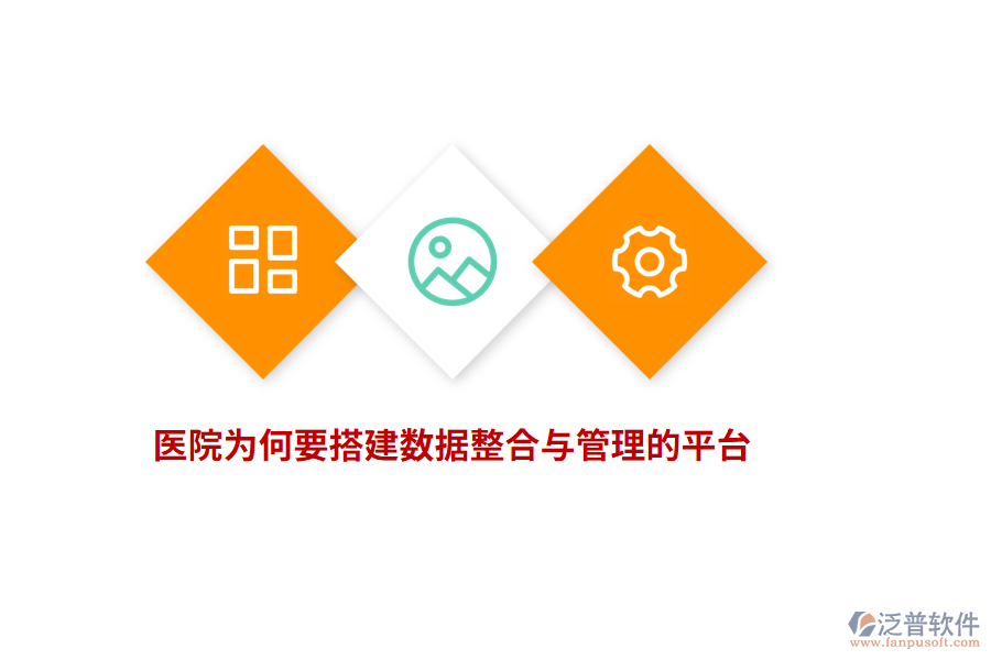 醫(yī)院為何要搭建數(shù)據(jù)整合與管理的平臺？
