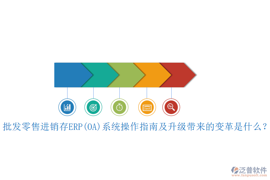 批發(fā)零售進(jìn)銷存ERP(OA)系統(tǒng)操作指南及升級帶來的變革是什么？