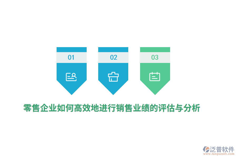 零售企業(yè)如何高效地進行銷售業(yè)績的評估與分析？