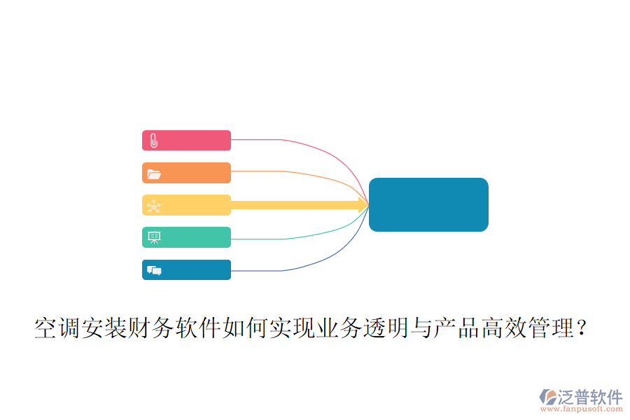 空調(diào)安裝財(cái)務(wù)軟件如何實(shí)現(xiàn)業(yè)務(wù)透明與產(chǎn)品高效管理？