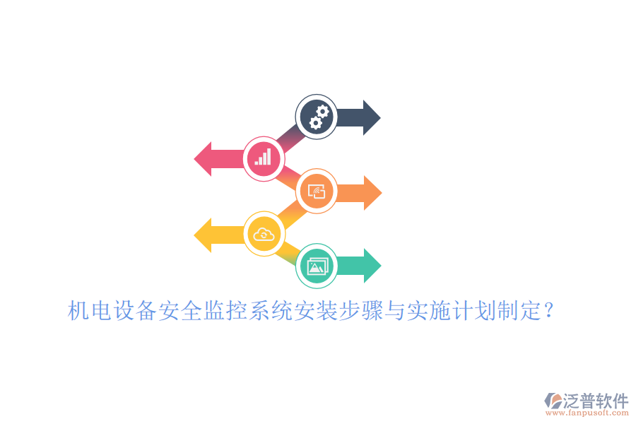 機(jī)電設(shè)備安全監(jiān)控系統(tǒng)安裝步驟與實(shí)施計(jì)劃制定？