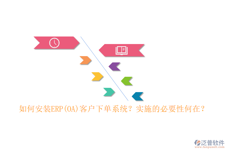 如何安裝ERP(OA)客戶下單系統(tǒng)？實施的必要性何在？