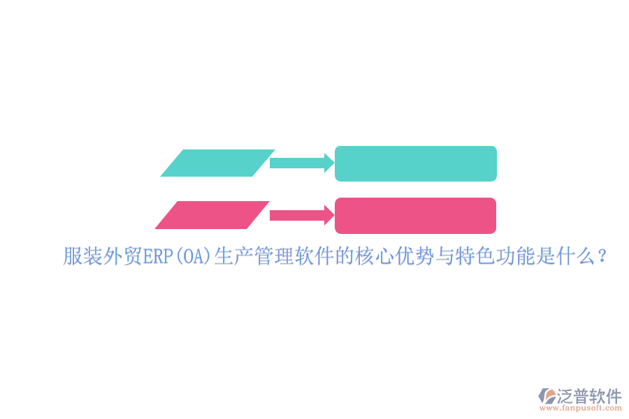 服裝外貿(mào)ERP(OA)生產(chǎn)管理軟件的核心優(yōu)勢與特色功能是什么？
