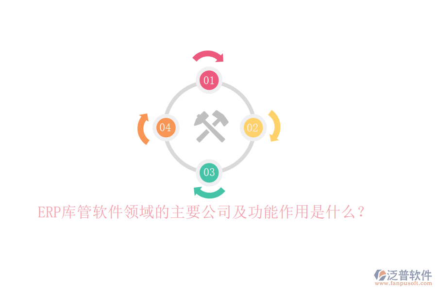 ERP庫管軟件領(lǐng)域的主要公司及功能作用是什么？