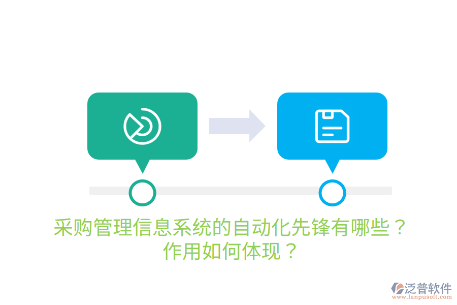  采購管理信息系統(tǒng)的自動化先鋒有哪些？作用如何體現(xiàn)？