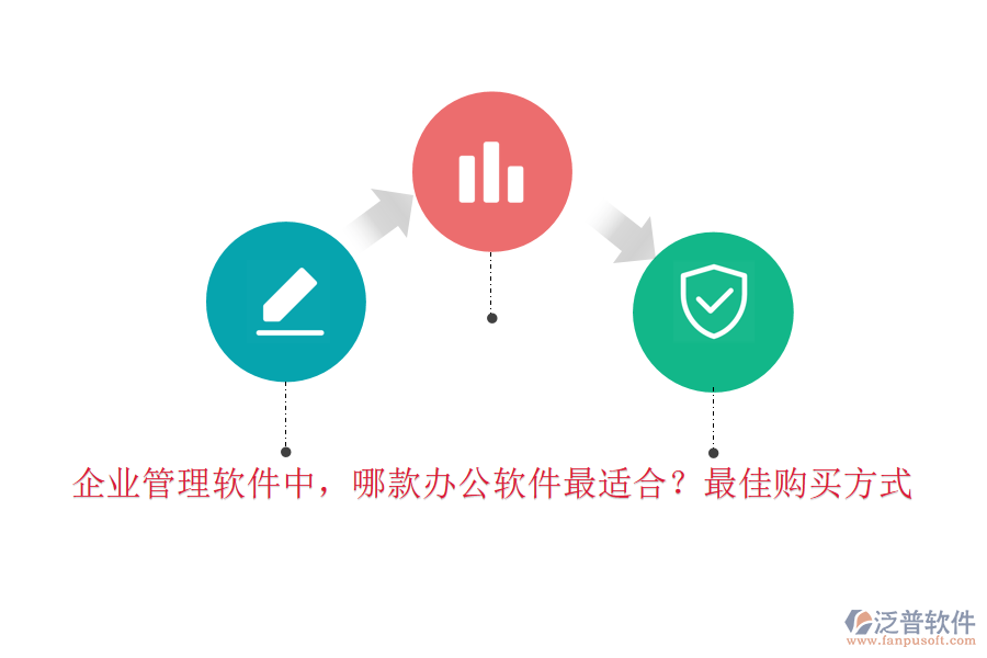 企業(yè)管理軟件中，哪款辦公軟件最適合？最佳購買方式