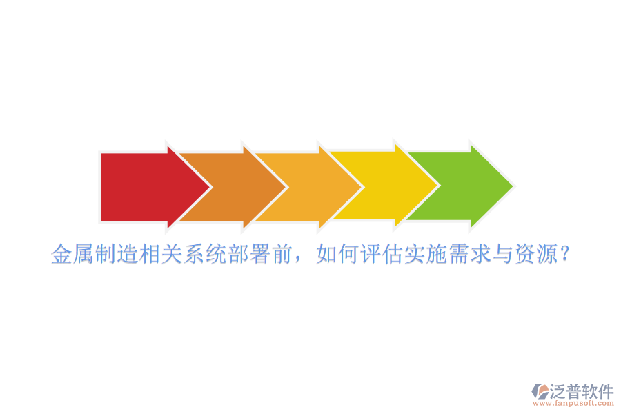金屬制造相關(guān)系統(tǒng)部署前，如何評估實施需求與資源？